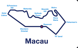 macau.gif